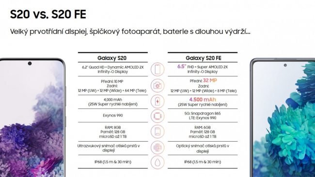 S20 FE vs S20