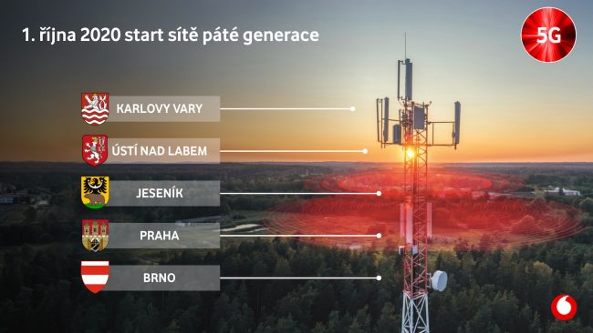 Vodafone 5G mesta