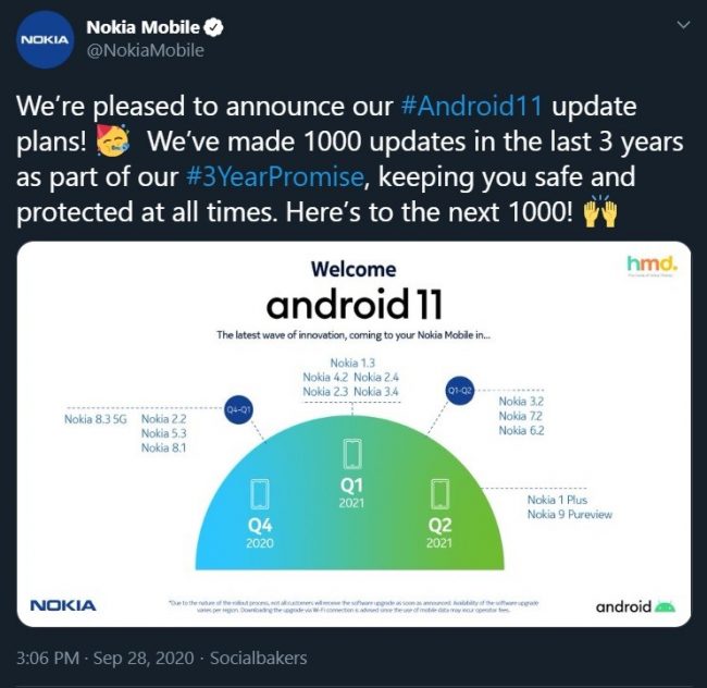 nokia 1