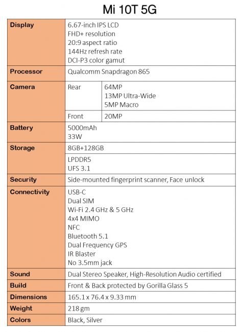 specs 1
