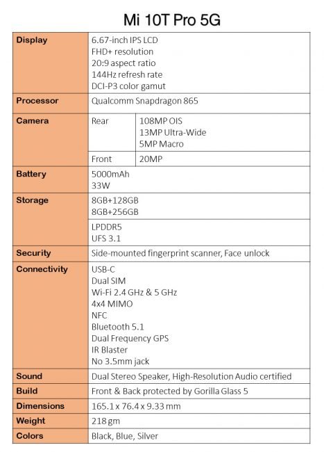 specs 2