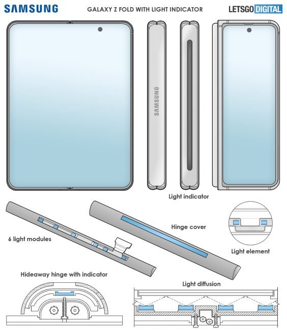 samsung galaxy z fold llight indicator
