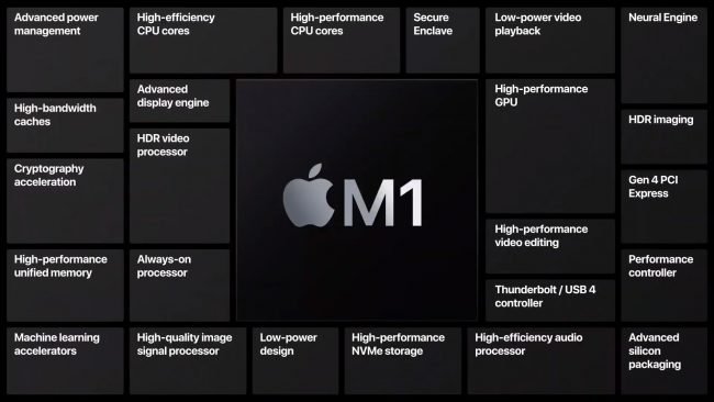 apple m1 14