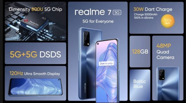 realme 2