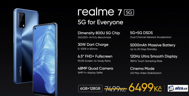 realme
