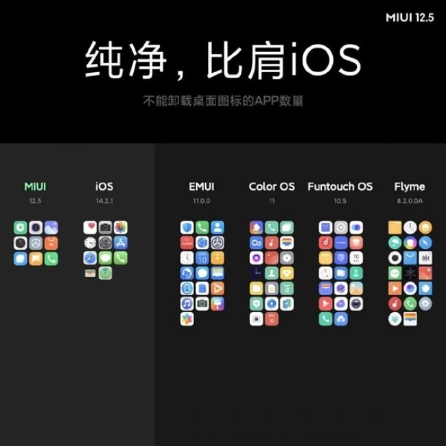 miui 12 2