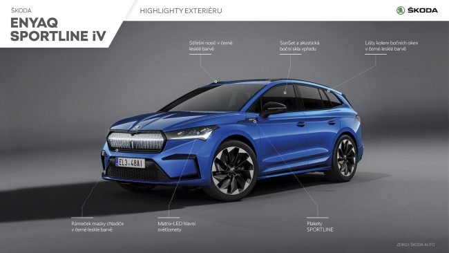 Skoda Enyaq Sportline iV