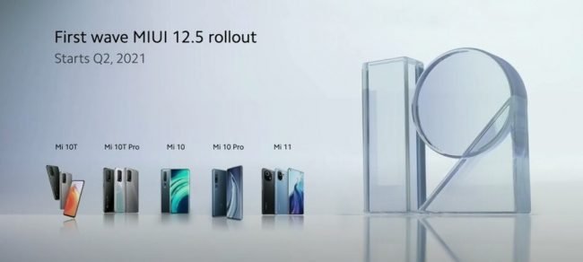 miui 12 3