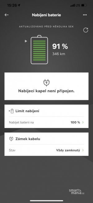 Naše aplikace toho zatím moc neuměla.