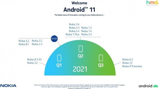 hmd