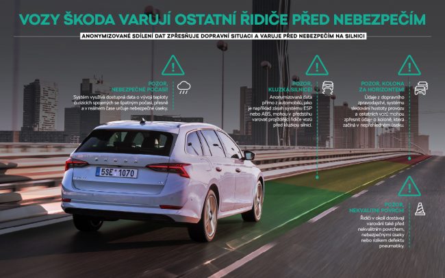 infografika skoda auto infografika skoda auto