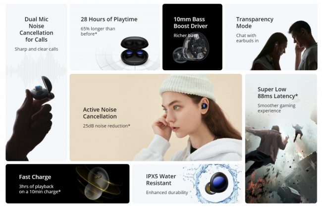 realme buds air 2 neo grafika