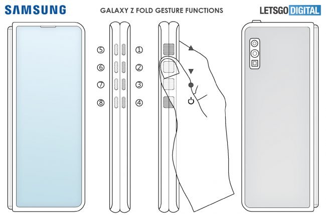 samsung z fold 3
