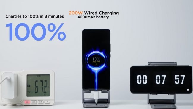 Xiaomi 200w wired hypercharge tech 1536x864 2