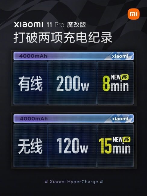 Xiaomi 2