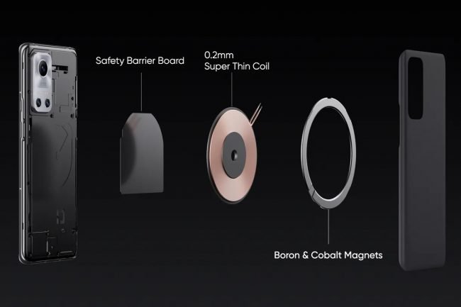 MagDart keynote product part fin MagDart keynote product part fin