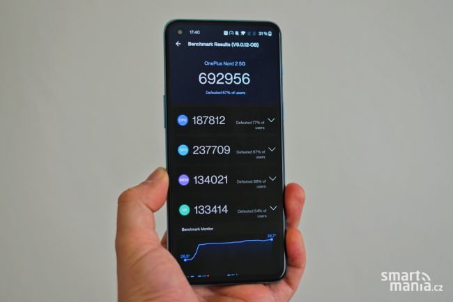 OnePlus Nord 2 12 OnePlus Nord 2 12