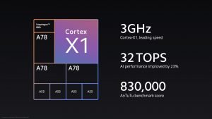 Xiaomi MIX 4 AnTuTu