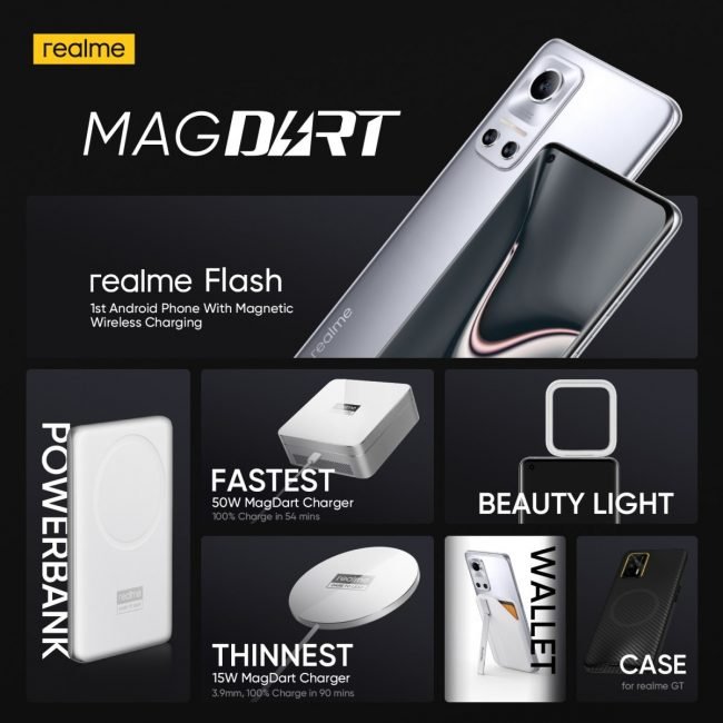 magdart 6