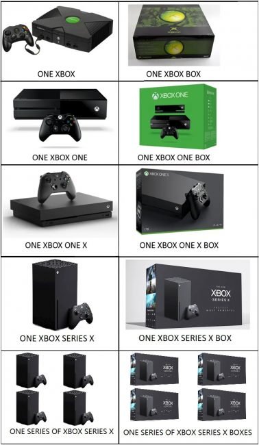 xbox box meme