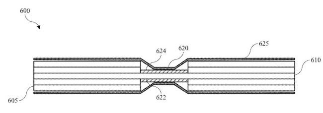 Apples foldable battery patent application Apples foldable battery patent application