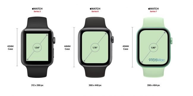 apple watch displej sizes