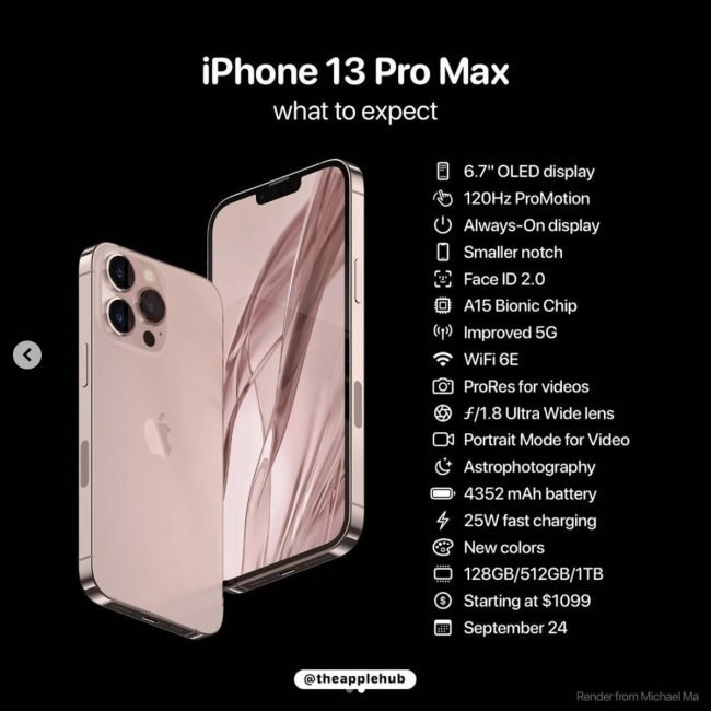 iPhone 13 Pro Max render