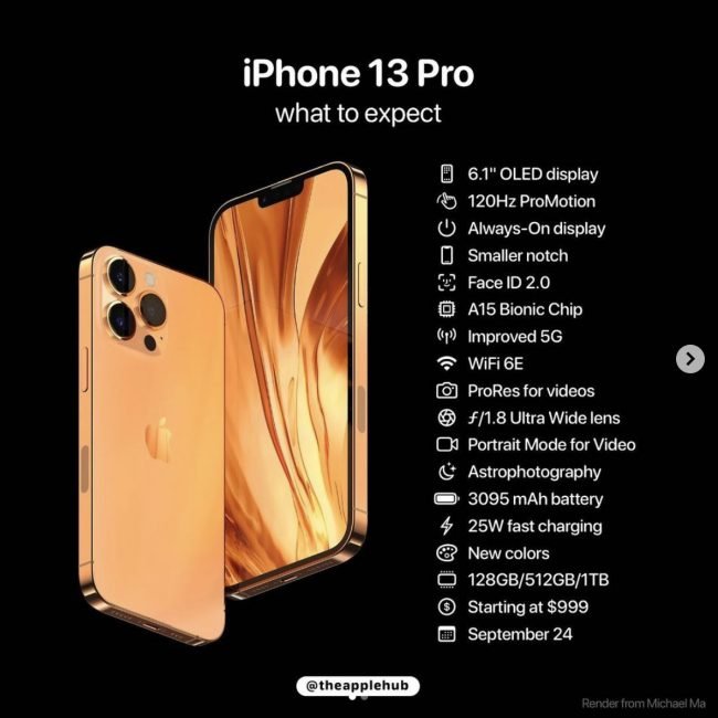 iPhone 13 Pro render