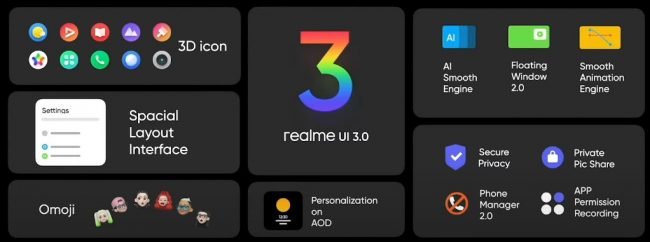 Realme UI 3 1