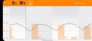 Netatmo 23