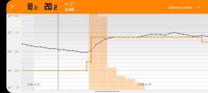 Netatmo 24