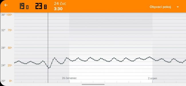 Netatmo 26