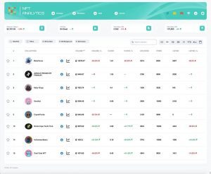nft analytics