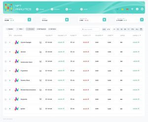 nft analytics3