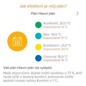 snizte teplotu