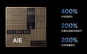 Snapdragon 5