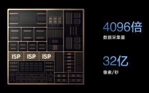 Snapdragon 6