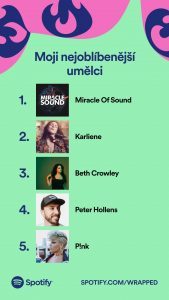 spotify wrapped 2