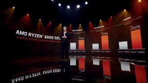AMD Ryzen 6000 2