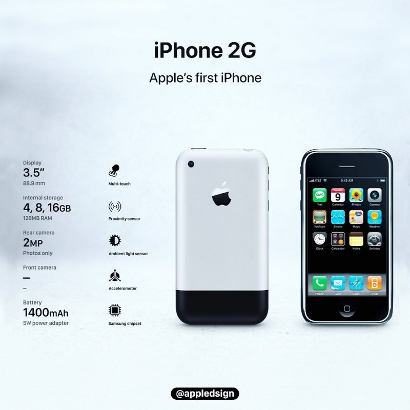 iphone 2G