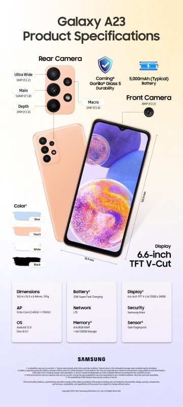 Galaxy 1