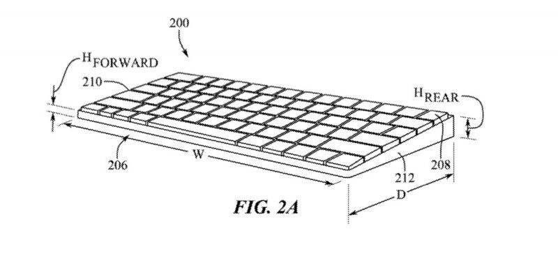 Magic Keyboard PC 1