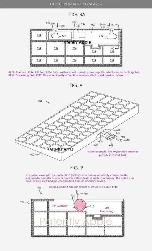 Magic Keyboard PC 4