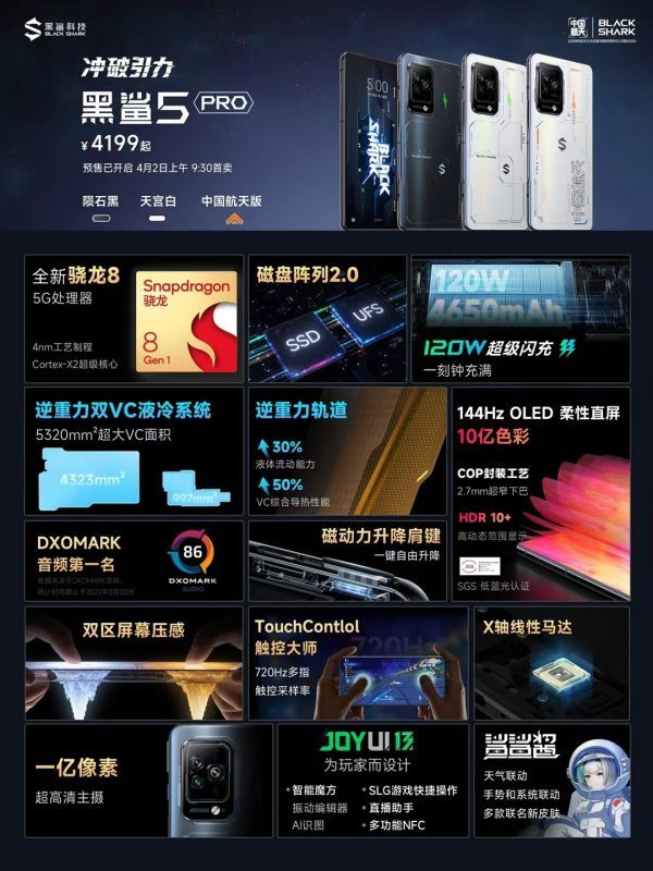 Black Shark 5 Pro 3