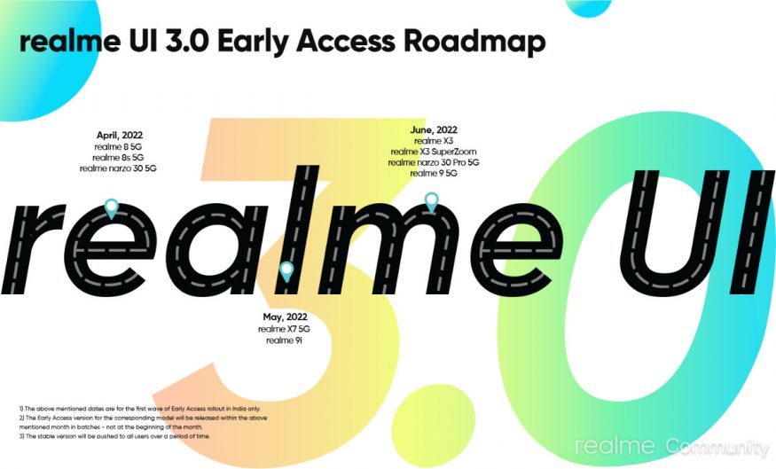 realme android 12