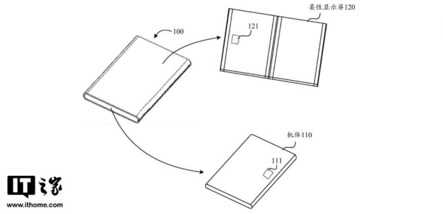 xioami patent foldable phone detachable diplay