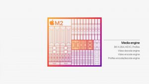 Apple M2 5