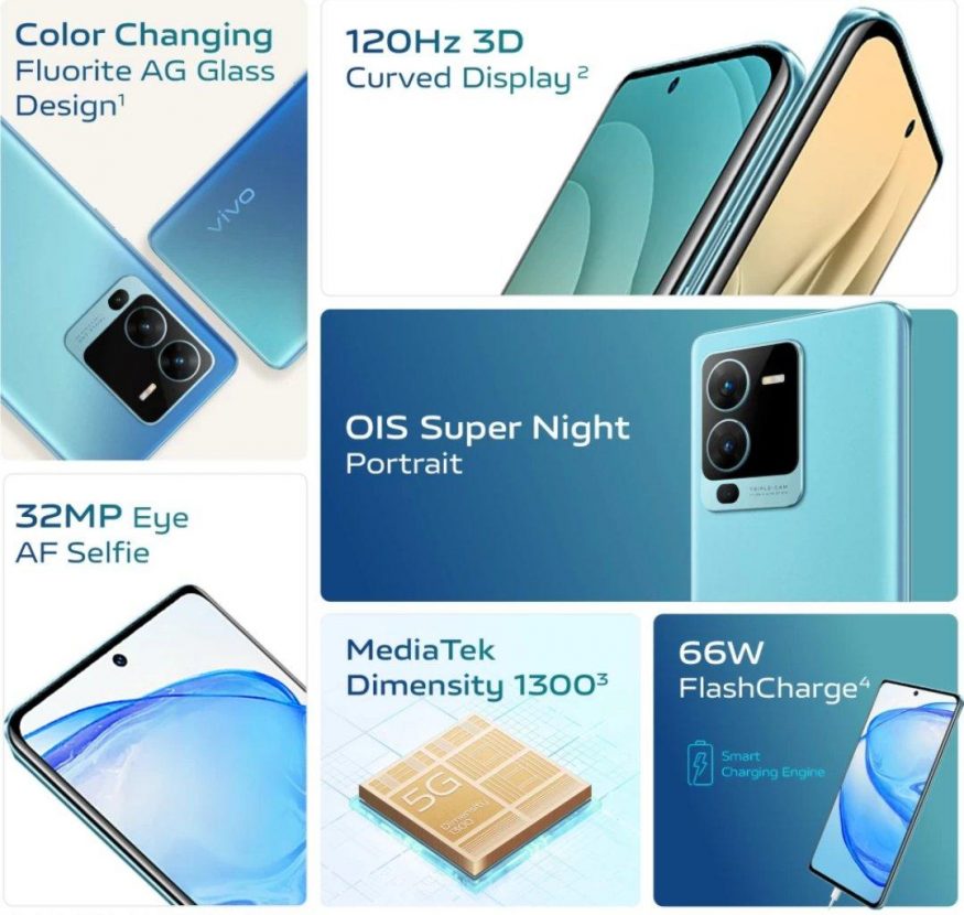 Vivo V25 Pro 44