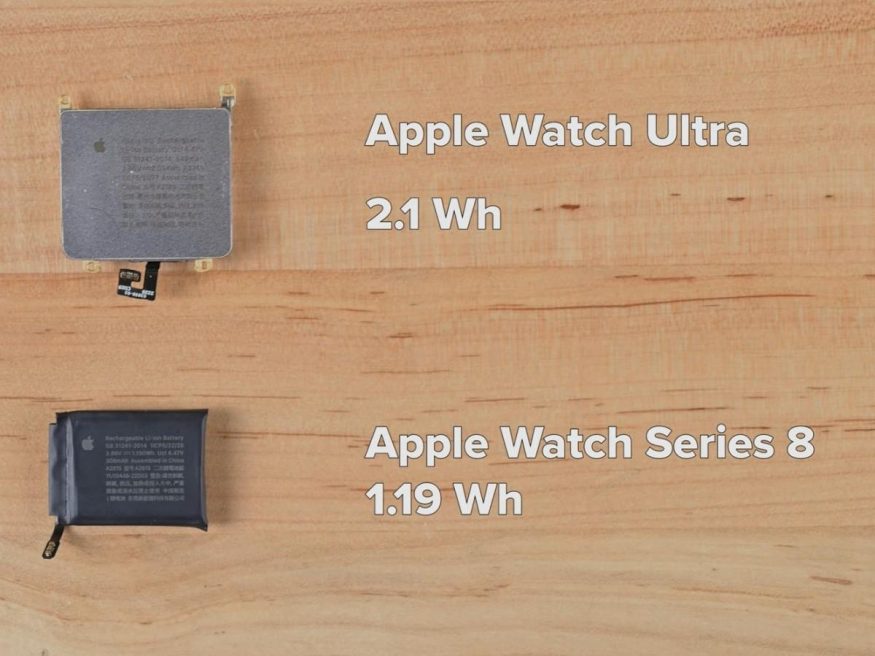 Apple Watch Ultra 1