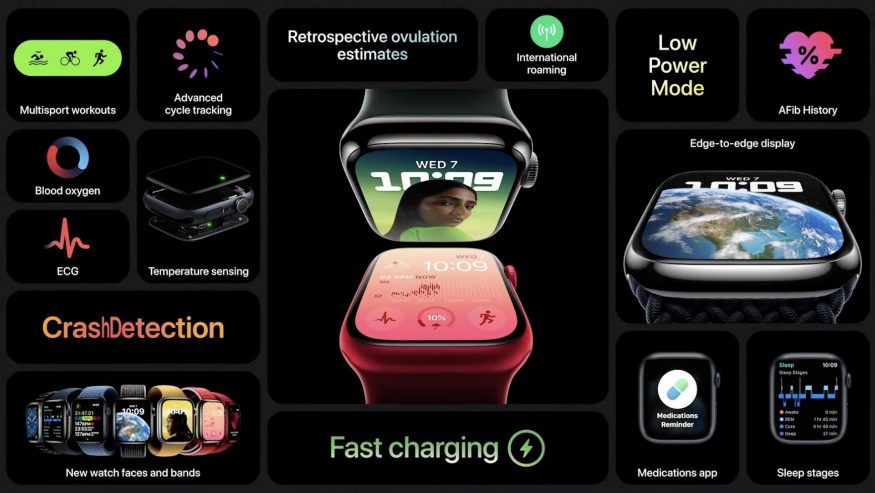Apple Watch Series 8 prehled